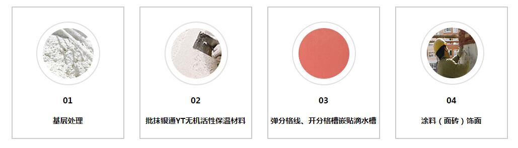 YT保温材料施工流程图
