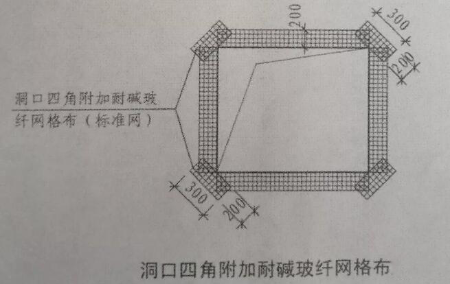 外墙外保温材料与施工标准