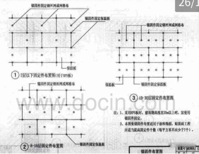 外墙外保温材料与施工标准