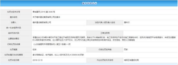 外墙保温材料施工过程起火遭罚款,怎么回事?